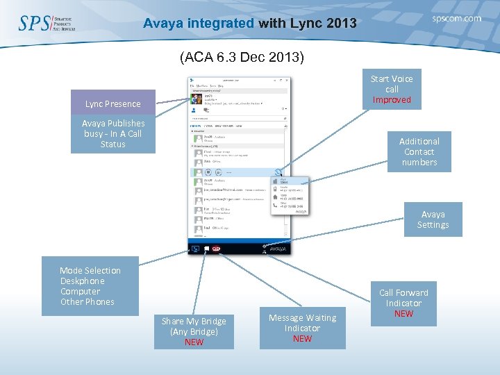 Avaya integrated with Lync 2013 (ACA 6. 3 Dec 2013) Start Voice call Improved