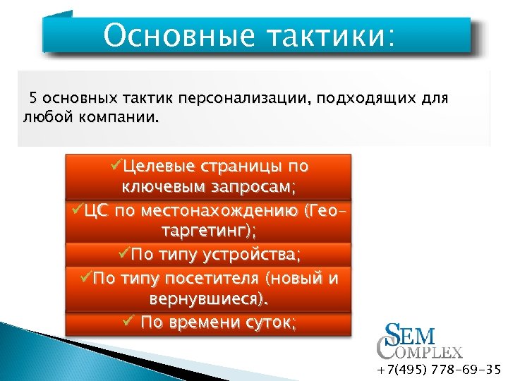 Основные тактики: 5 основных тактик персонализации, подходящих для любой компании. üЦелевые страницы по ключевым