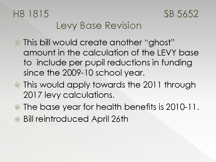 HB 1815 SB 5652 Levy Base Revision This bill would create another “ghost” amount