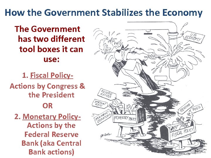 How the Government Stabilizes the Economy The Government has two different tool boxes it