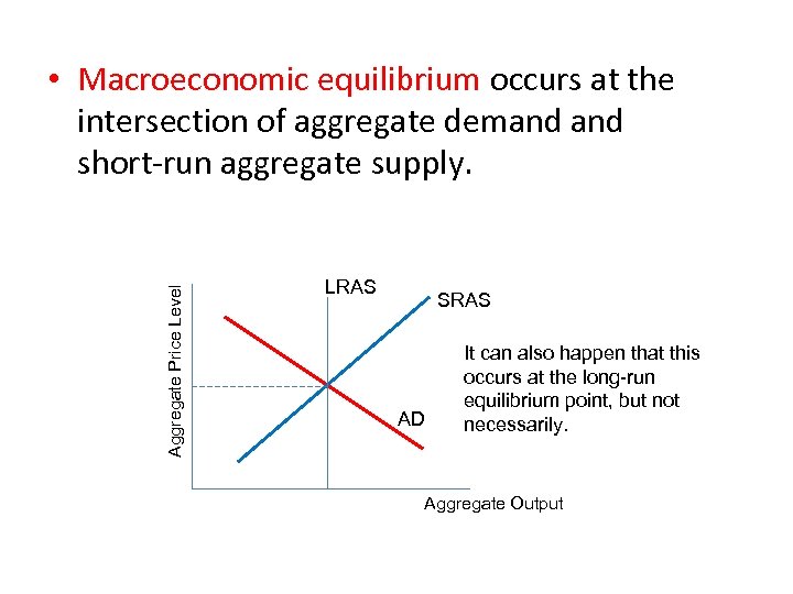 Aggregate Price Level • Macroeconomic equilibrium occurs at the intersection of aggregate demand short-run