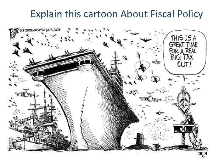 Explain this cartoon About Fiscal Policy 2003 84 