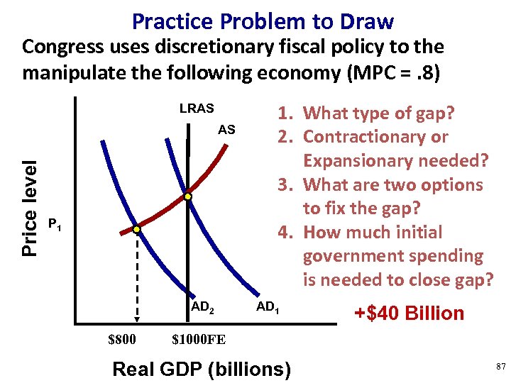 Practice Problem to Draw Congress uses discretionary fiscal policy to the manipulate the following