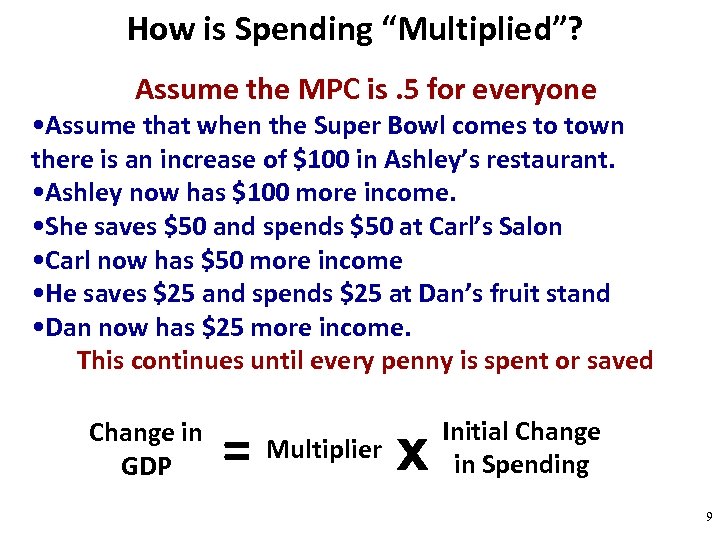 How is Spending “Multiplied”? Assume the MPC is. 5 for everyone • Assume that