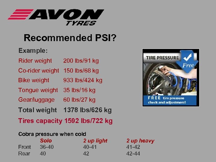 Recommended PSI? Example: Rider weight 200 lbs/91 kg Co-rider weight 150 lbs/68 kg Bike