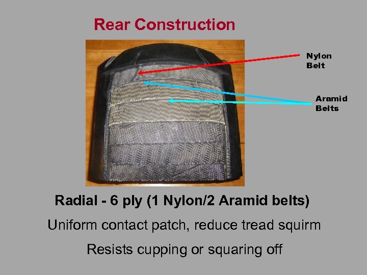 Rear Construction Nylon Belt Aramid Belts Radial - 6 ply (1 Nylon/2 Aramid belts)