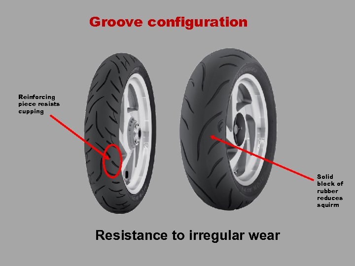 Groove configuration Reinforcing piece resists cupping Solid block of rubber reduces squirm Resistance to