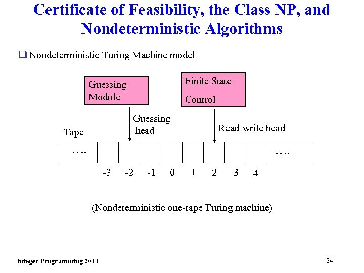 Certificate of Feasibility, the Class NP, and Nondeterministic Algorithms q Nondeterministic Turing Machine model