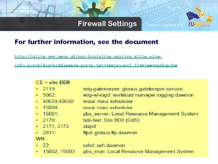 Firewall Settings For further information, see the document http: //glite. cvs. cern. ch/cgi-bin/glite. cgi/org.