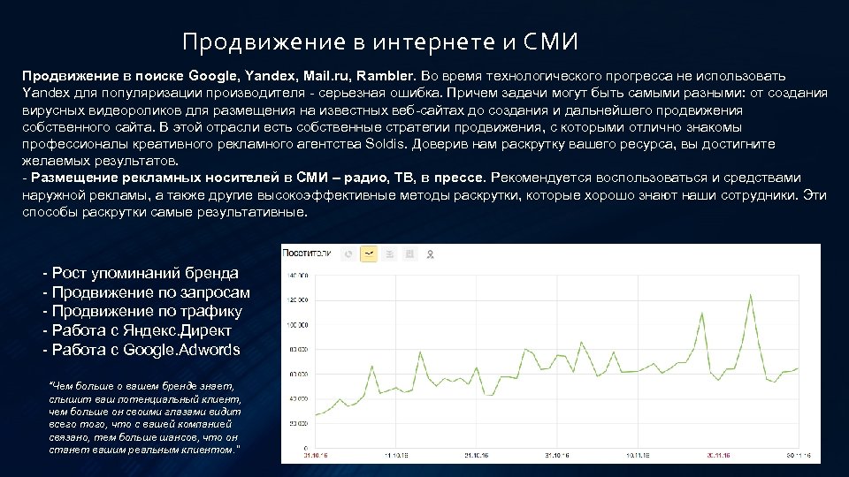 Продвижение в интернете и СМИ Продвижение в поиске Google, Yandex, Mail. ru, Rambler. Во