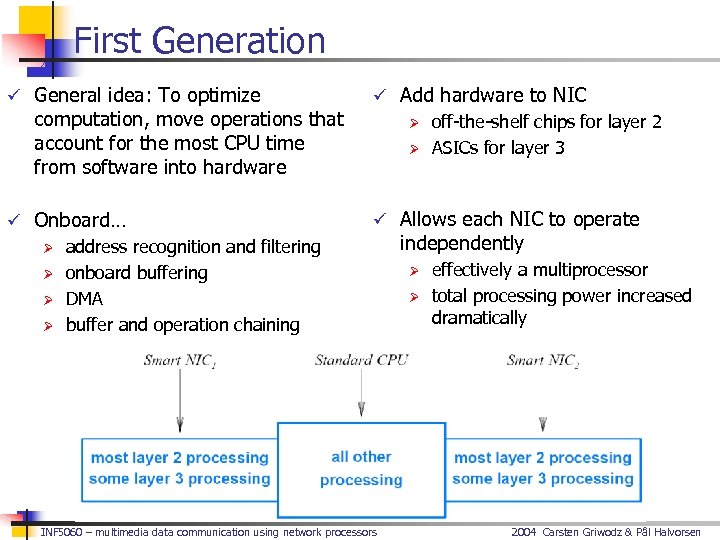 First Generation ü General idea: To optimize computation, move operations that account for the