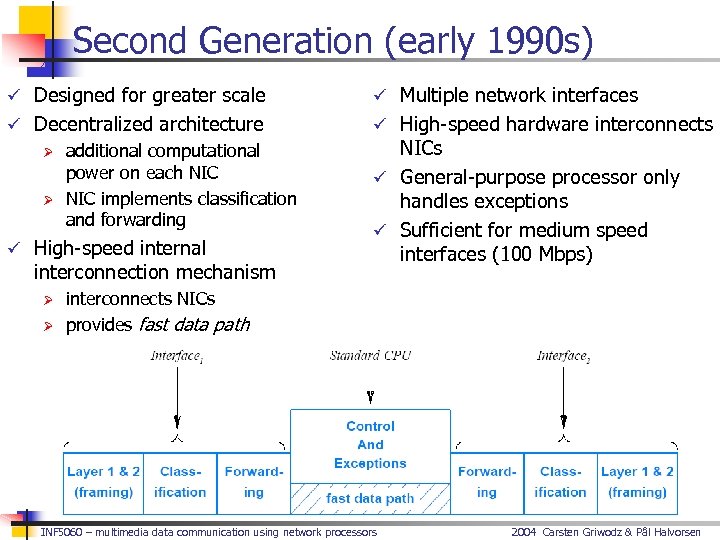 Second Generation (early 1990 s) ü Designed for greater scale ü Multiple network interfaces