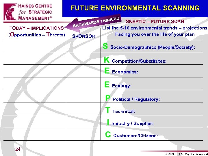 FUTURE ENVIRONMENTAL SCANNING TODAY – IMPLICATIONS (Opportunities – Threats) INKING S TH WARD BACK