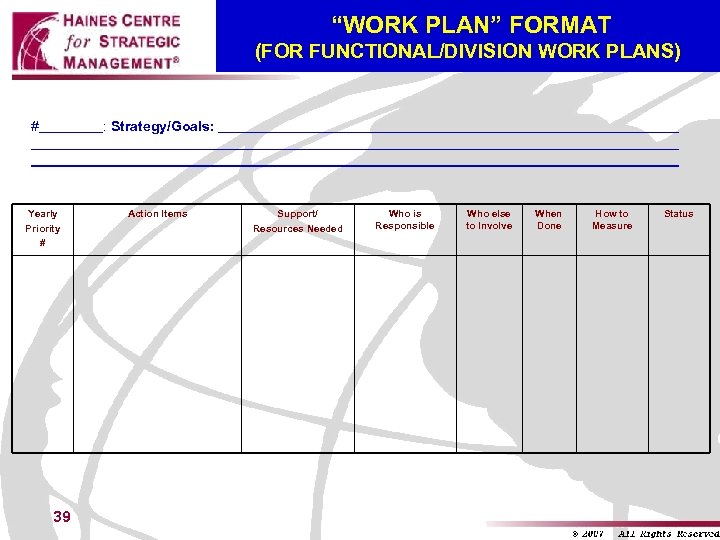 “WORK PLAN” FORMAT (FOR FUNCTIONAL/DIVISION WORK PLANS) # : Strategy/Goals: Yearly Priority # 39