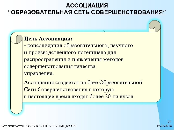 АССОЦИАЦИЯ “ОБРАЗОВАТЕЛЬНАЯ СЕТЬ СОВЕРШЕНСТВОВАНИЯ” Цель Ассоциации: - консолидация образовательного, научного и производственного потенциала для