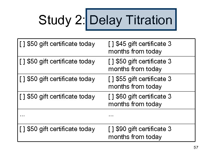 Study 2: Delay Titration [ ] $50 gift certificate today [ ] $45 gift