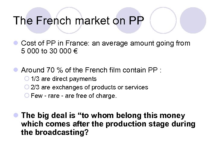 The French market on PP l Cost of PP in France: an average amount