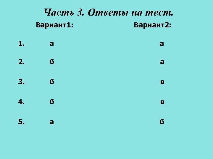 Часть 3. Ответы на тест. Вариант1: Вариант2: 1. а а 2. б а 3.