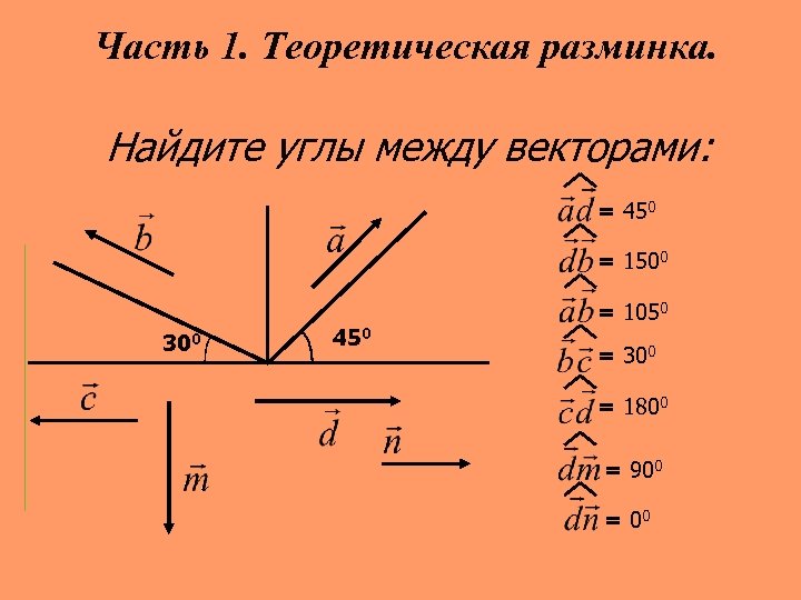 Часть 1. Теоретическая разминка. Найдите углы между векторами: = 450 = 1500 300 450