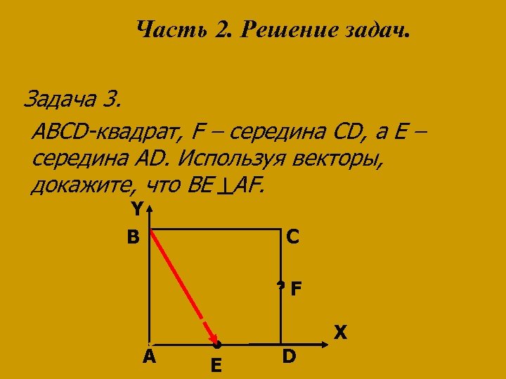 Доказать что n середина cd. Квадрат ABCD. Докажите что efkn квадрат. Середина квадрата. Вектор ABCD квадрат ab+CD.