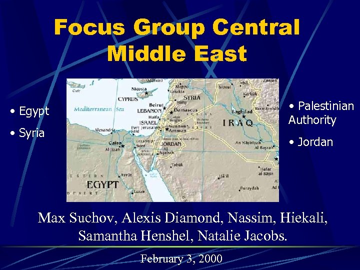 Focus Group Central Middle East • Palestinian Authority • Egypt • Syria • Jordan
