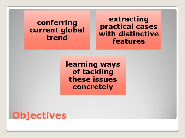 conferring current global trend extracting practical cases with distinctive features learning ways of tackling