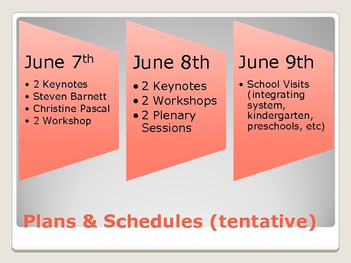 June 7 th June 8 th June 9 th • • • 2 Keynotes