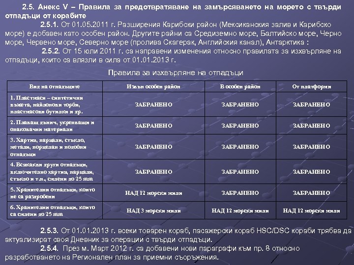 2. 5. Анекс V – Правила за предотвратяване на замърсяването на морето с твърди