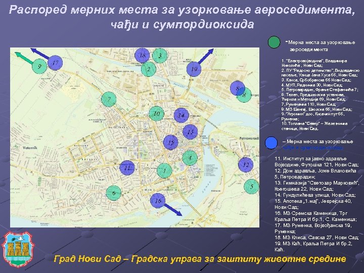 Распоред мерних места за узорковање аероседимента, чађи и сумпордиоксида -Мерна места за узорковање аероседимента