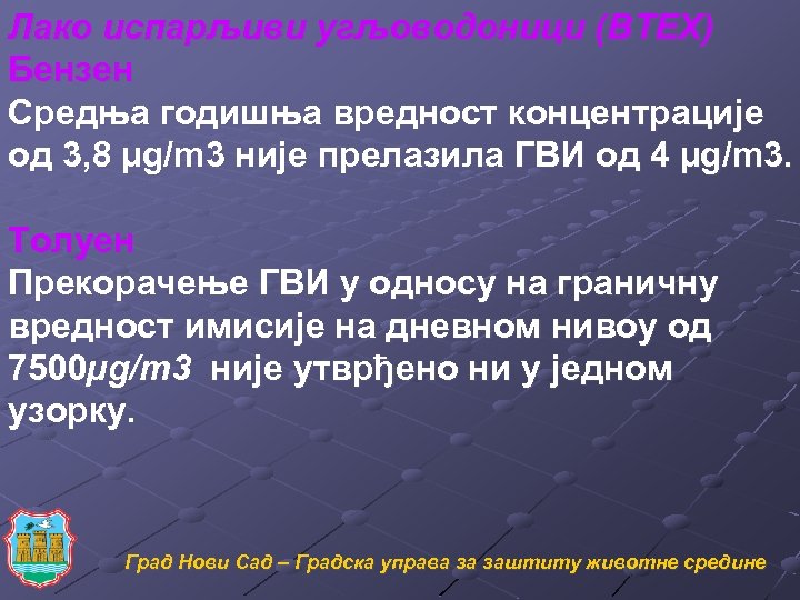 Лако испарљиви угљоводоници (BТЕX) Бензен Средња годишња вредност концентрације од 3, 8 µg/m 3