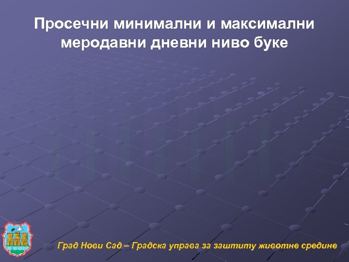 Просечни минимални и максимални меродавни дневни ниво буке Град Нови Сад – Градска управа