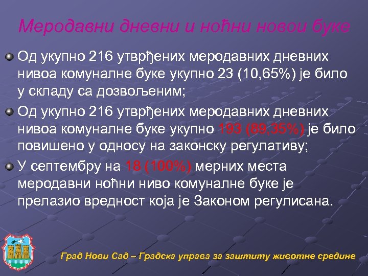 Меродавни дневни и ноћни новои буке Од укупно 216 утврђених меродавних дневних нивоа комуналне