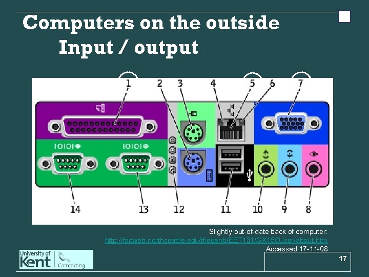 Computers on the outside Input / output Slightly out-of-date back of computer: http: //facweb.