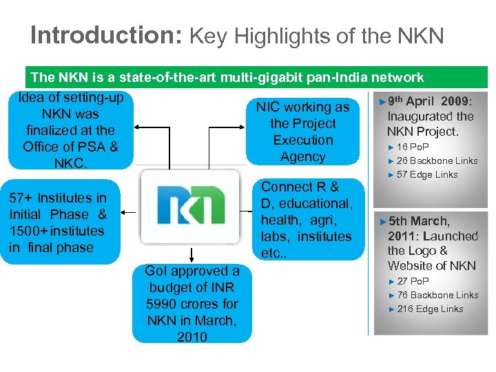 Introduction: Key Highlights of the NKN The NKN is a state-of-the-art multi-gigabit pan-India network