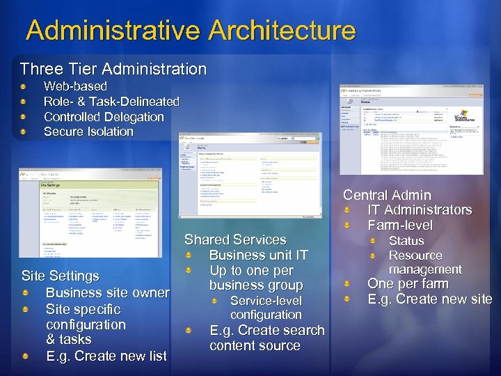 Administrative Architecture Three Tier Administration Web-based Role- & Task-Delineated Controlled Delegation Secure Isolation Site
