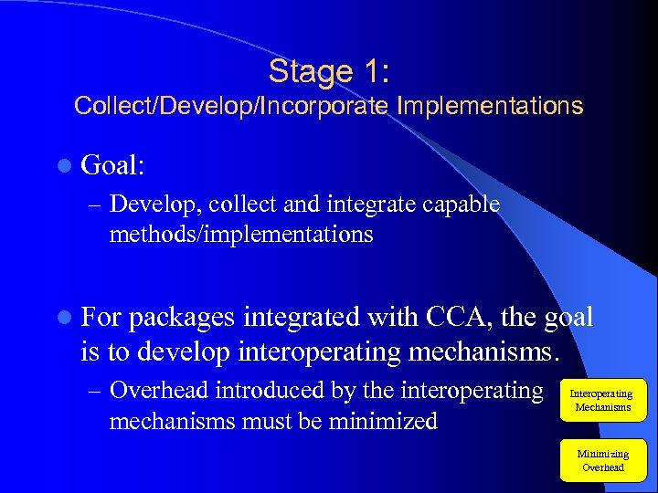 Stage 1: Collect/Develop/Incorporate Implementations l Goal: – Develop, collect and integrate capable methods/implementations l