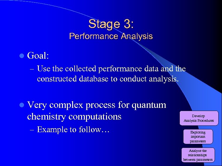 Stage 3: Performance Analysis l Goal: – Use the collected performance data and the