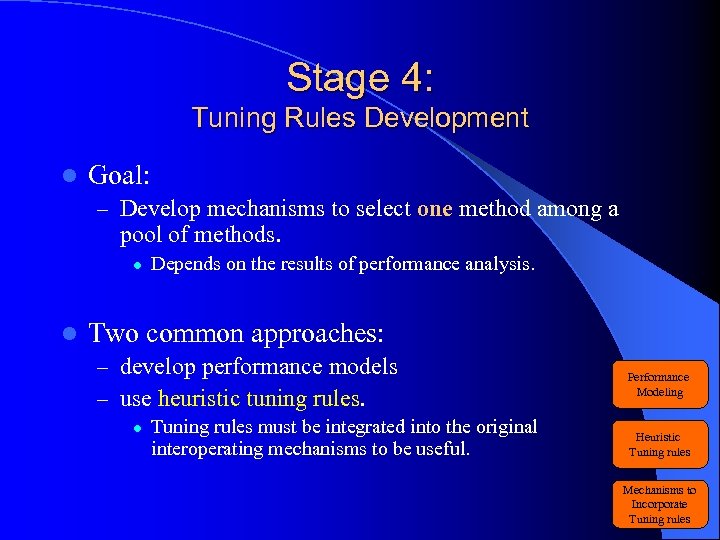 Stage 4: Tuning Rules Development l Goal: – Develop mechanisms to select one method