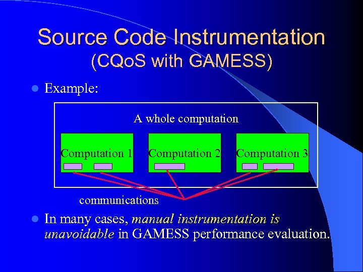 Source Code Instrumentation (CQo. S with GAMESS) l Example: A whole computation Computation 1