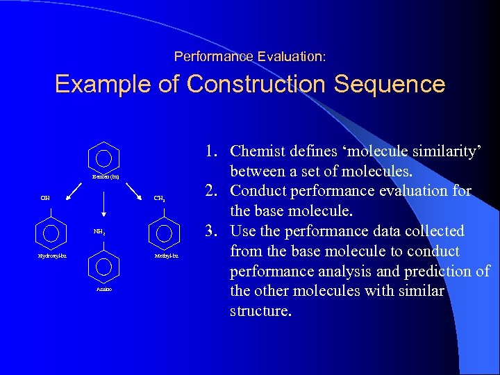 Performance Evaluation: Example of Construction Sequence Benzen (bz) OH CH 3 NH 2 Hydroxyl-bz