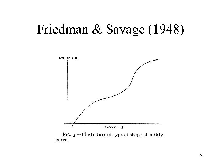 Friedman & Savage (1948) 9 