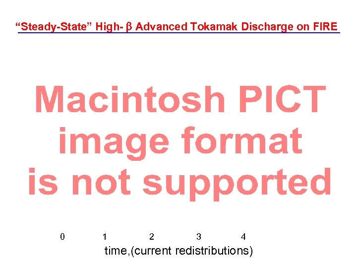 “Steady-State” High- b Advanced Tokamak Discharge on FIRE 0 1 2 3 4 time,