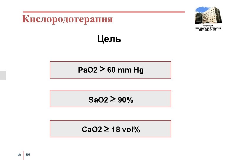 Кислородотерапия Цель Pa. O 2 60 mm Hg Sa. O 2 90% Ca. O