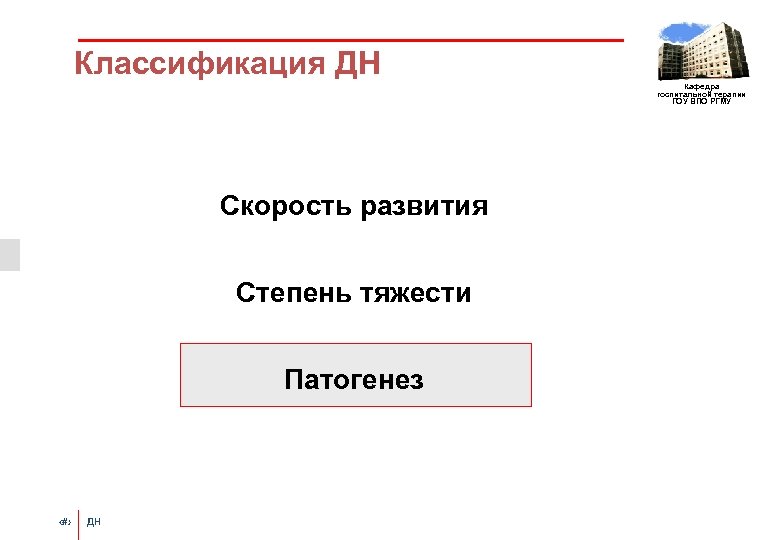 Классификация ДН Кафедра госпитальной терапии ГОУ ВПО РГМУ Скорость развития Степень тяжести Патогенез ‹#›