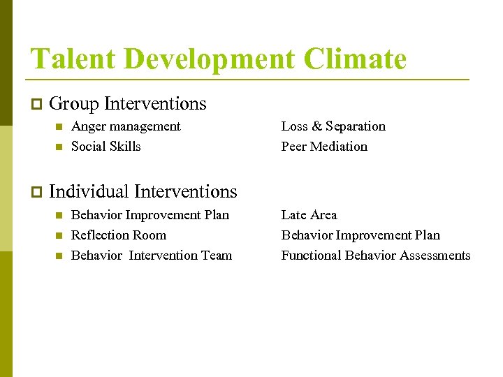 Talent Development Climate p Group Interventions n n p Anger management Social Skills Loss