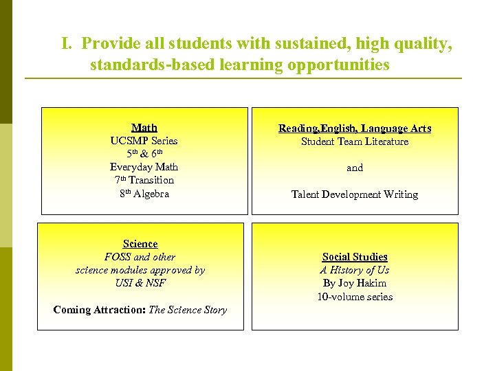 I. Provide all students with sustained, high quality, standards-based learning opportunities Math UCSMP Series