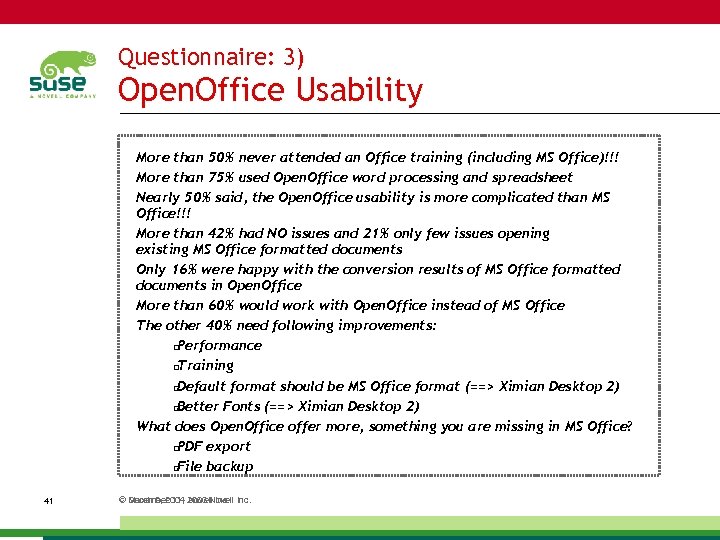 Questionnaire: 3) Open. Office Usability More than 50% never attended an Office training (including