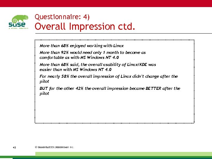 Questionnaire: 4) Overall Impression ctd. More than 68% enjoyed working with Linux More than