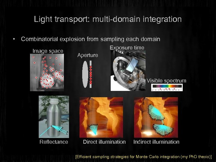 Light transport: multi-domain integration • Combinatorial explosion from sampling each domain Image space Exposure