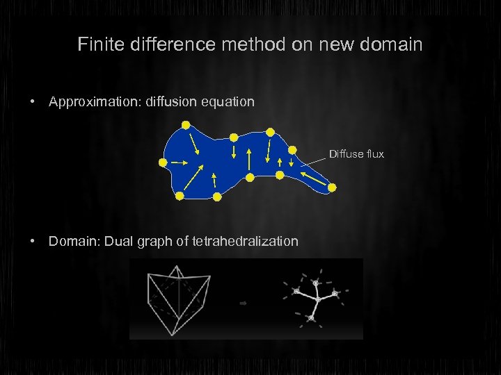 Finite difference method on new domain • Approximation: diffusion equation Diffuse flux • Domain: